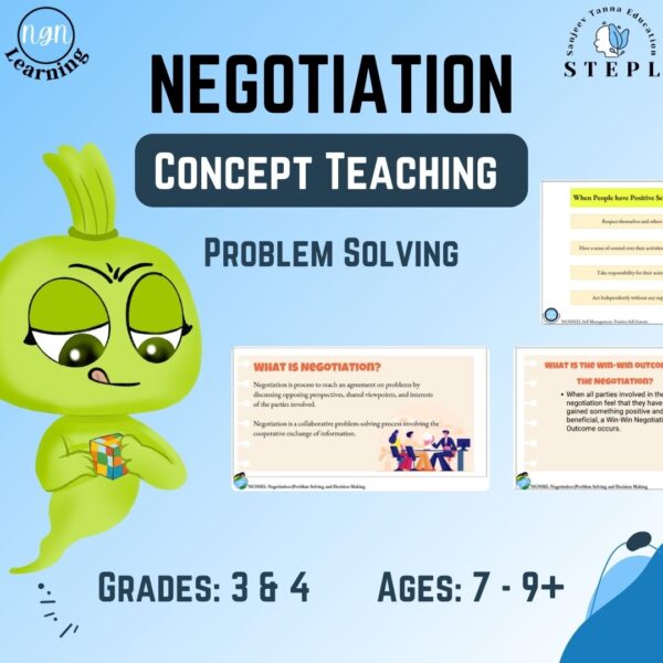 Negotiation Concept Teaching