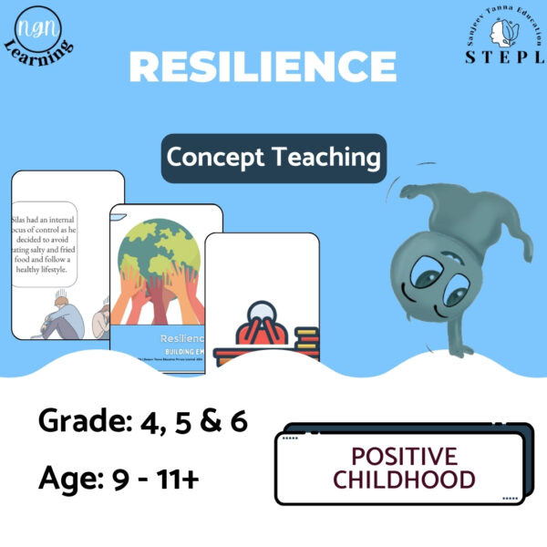 Resilience – Concept Teaching