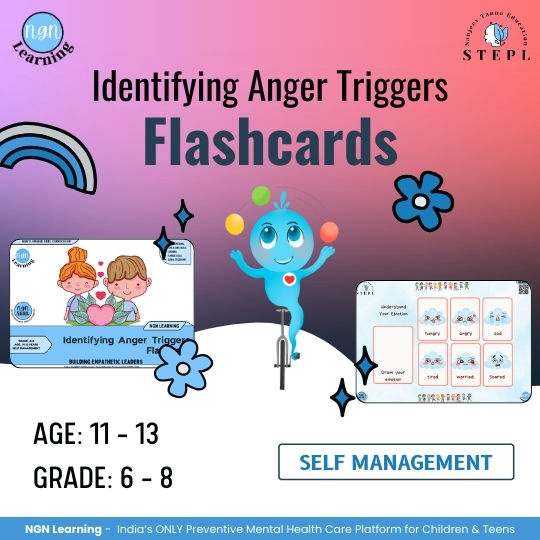 Identifying Anger Triggers Flashcards