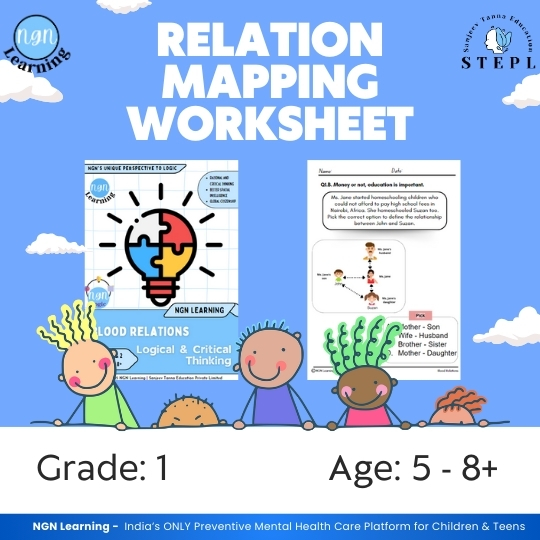 Relation Mapping Worksheet